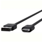 USB-Kabel
